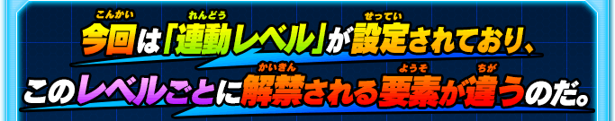 今回は「連動レベル」が設定されており、このレベルごとに解禁される要素が違うのだ。