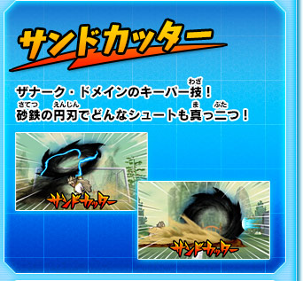 サンドカッター