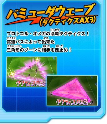 バミューダウェーブ(タクティクスAX3)プロトコル・オメガの必殺タクティクス！高速パスによって出来た三角形のゾーンに相手を足止め！