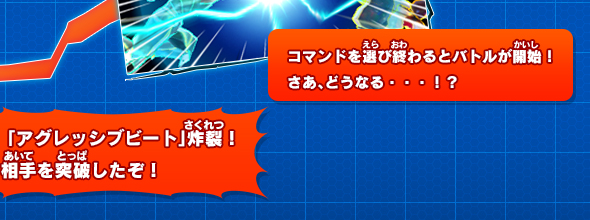 コマンドを選び終わるとバトルが開始！さあ、どうなる・・・！？ 「アグレッシブビート」炸裂！相手を突破したぞ！