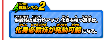 覚醒レベル2　必殺技の威力がアップ、化身を持つ選手は、化身必殺技が発動可能になる。
