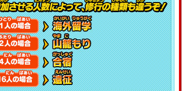 参加させる人数によって、修行の種類も違うぞ！　1人の場合→海外留学　2人の場合→山籠もり　4人の場合→合宿　16人の場合→遠征