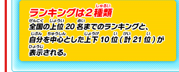 ランキングは２種類全国の上位20名までのランキングと、自分を中心とした上下10位(計21位)が表示される。