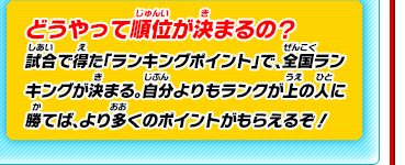 どうやって順位が決まるの？試合で得た「ランキングポイント」で、全国ランキングが決まる。自分よりもランクが上の人に勝てば、より多くのポイントがもらえるぞ！