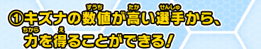 ①キズナの数値が高い選手から、力を得ることができる！
