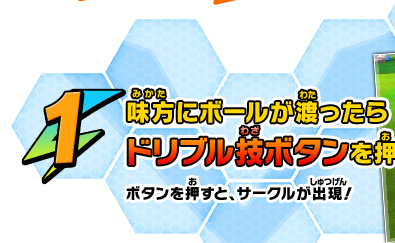 1.味方にボールが渡ったらドリブル技ボタンを押そう！　ボタンを押すと、サークルが出現！