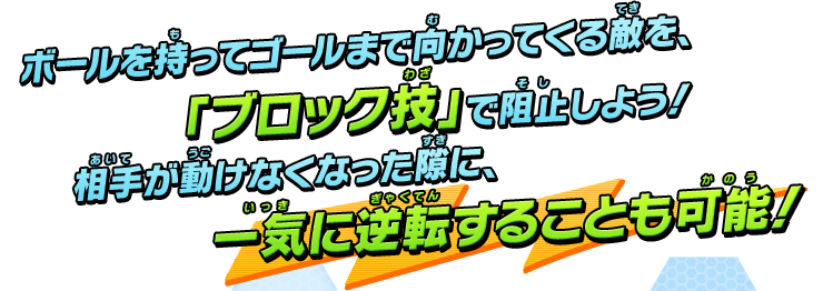 ボールを持ってゴールまで向かってくる敵を、「ブロック技」で阻止しよう！相手が動けなくなった隙に、一気に逆転することも可能！