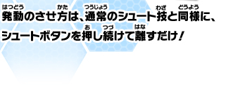 発動のさせ方は、通常のシュート技と同様に、シュートボタンを押し続けて離すだけ！